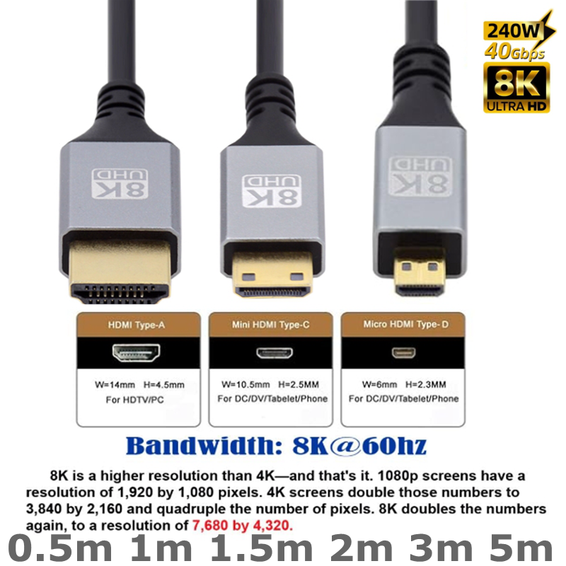 Mini Hdmi To Hdmi Cable Ultra Slim - 8K HD'den Mikro Mini HDMI uyumlu
