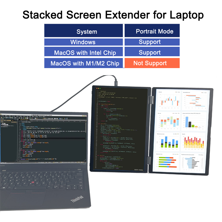 Yeni 15.6 İnç Full HD 1920*108 - Dual Screen Portable Monitor Extender incelemesi ve fiyatı