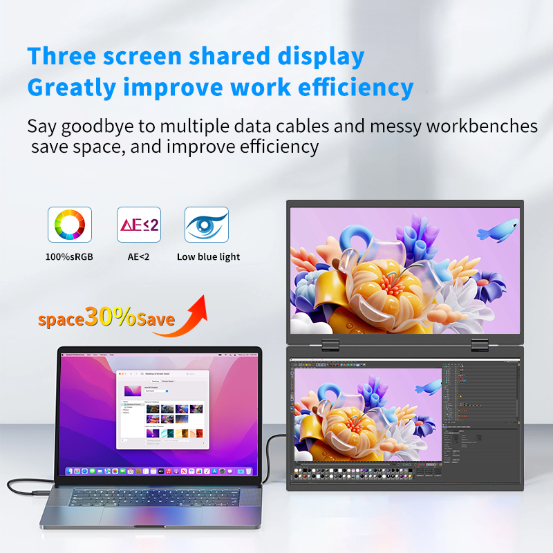 HGFRTEE 15.6 Inç Çift Taşınabi - Triple Screen Laptop Monitor Foldable incelemesi ve fiyatı