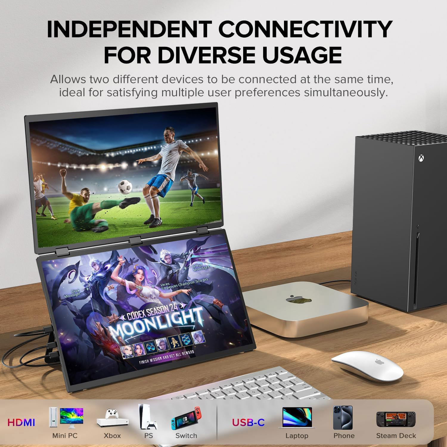 AHXJKA 18.5 İnç 100Hz Dizüstü  - Dual Screen Portable Monitor Extender incelemesi ve fiyatı