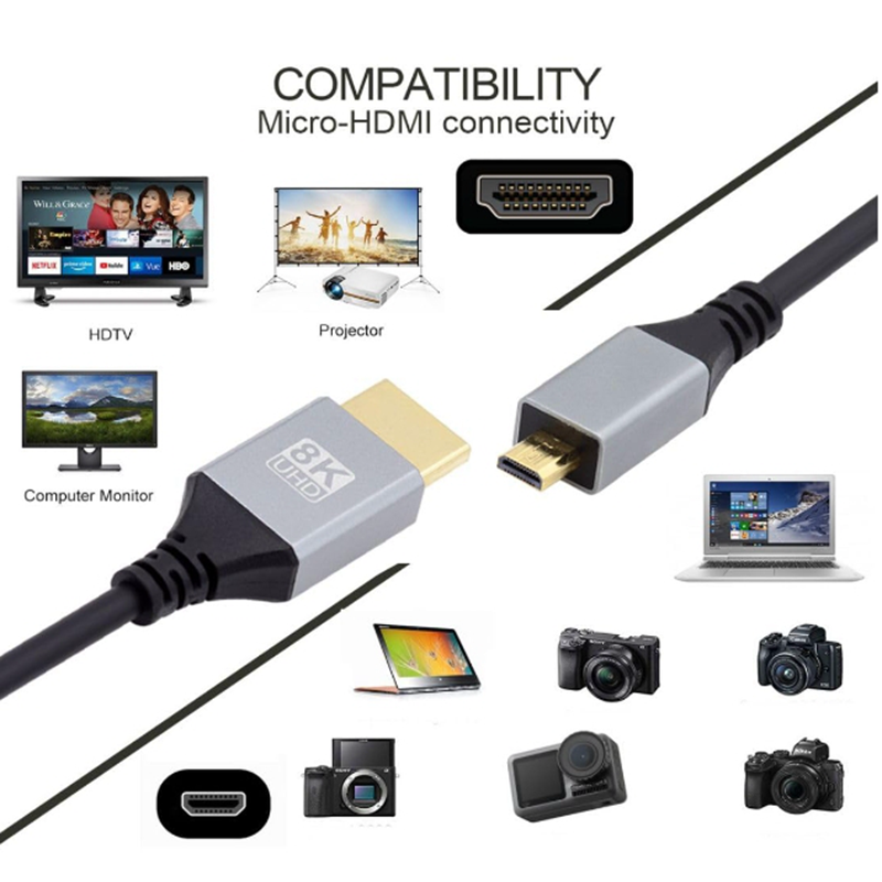 8K HD'den Mikro Mini HDMI uyum - Mini Hdmi To Hdmi Cable Ultra Slim incelemesi ve fiyatı