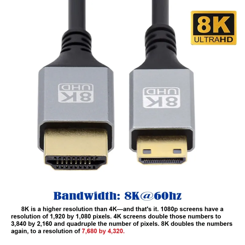 8K Mini HDTV 2.1 Ultra İnce HD - Mini Hdmi To Hdmi Cable Ultra Slim incelemesi ve fiyatı