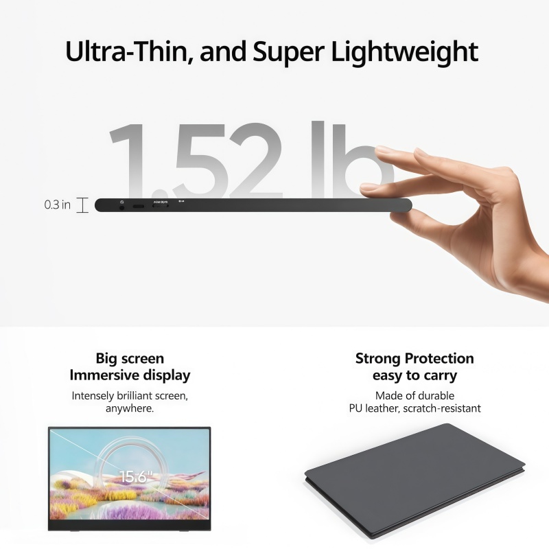 15.6 İnç Taşınabilir Dokunmati - Portable Monitor 15.6 Inch 1080P Type C incelemesi ve fiyatı