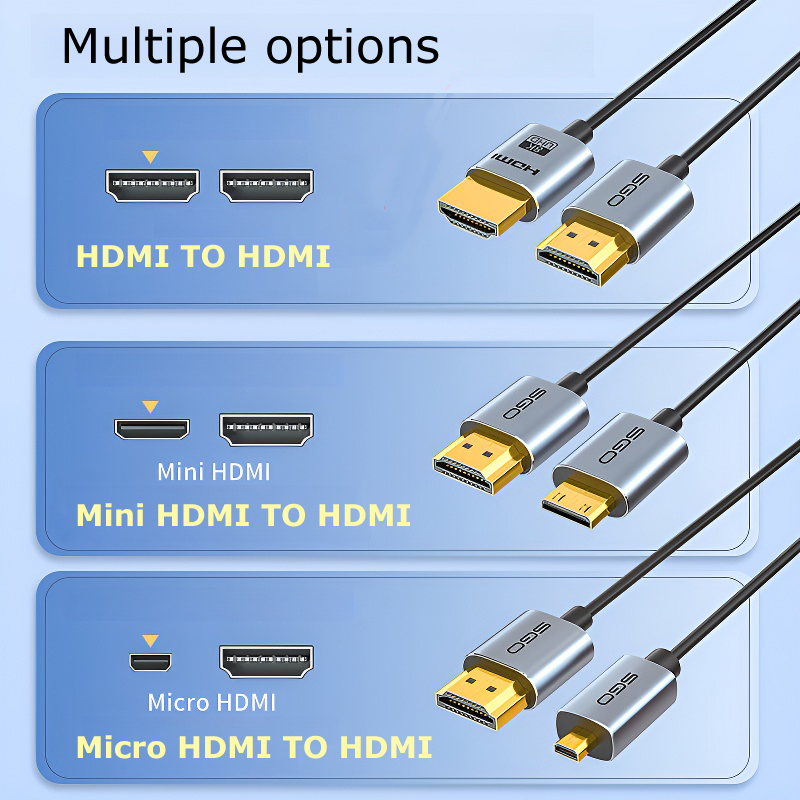 Ultra İnce 8K HDMI - HDMI Kabl - Mini Hdmi To Hdmi Cable Ultra Slim incelemesi ve fiyatı