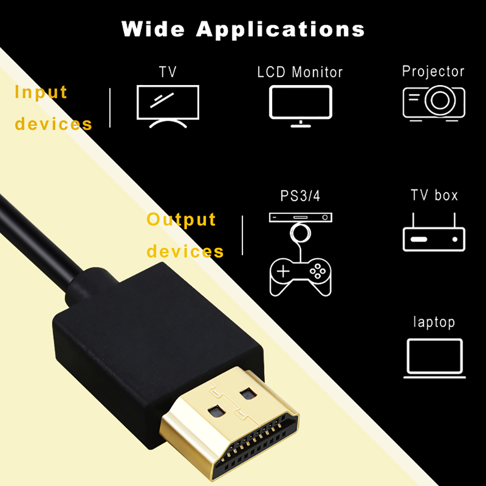 OD3.2 Ultra Yumuşak ve İnce HD - Mini Hdmi To Hdmi Cable Ultra Slim incelemesi ve fiyatı