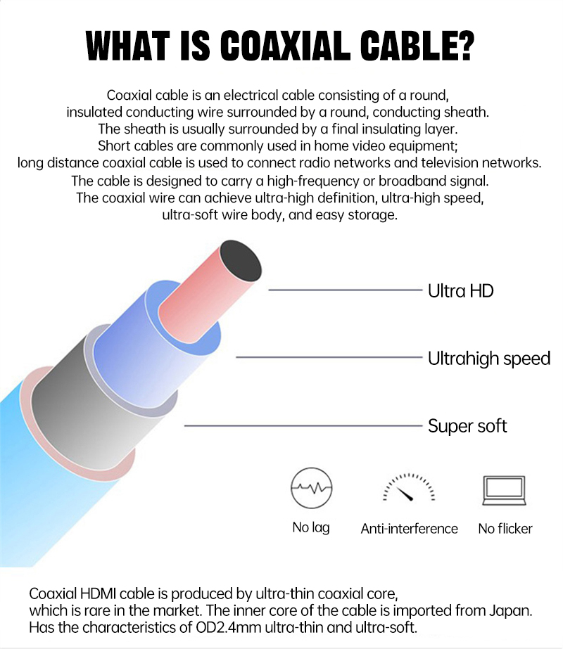 MOSHOU İnce ve Esnek Yumuşak 8 - Mini Hdmi To Hdmi Cable Ultra Slim incelemesi ve fiyatı