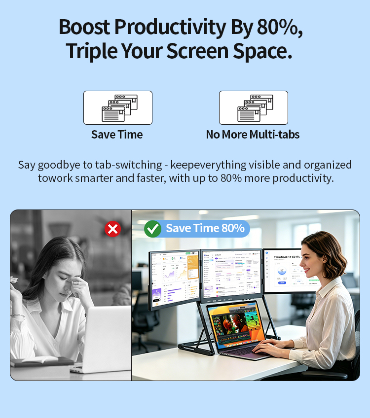 Sıcak Fırsat Toptan Satış 14 İ - Triple Screen Laptop Monitor Foldable incelemesi ve fiyatı