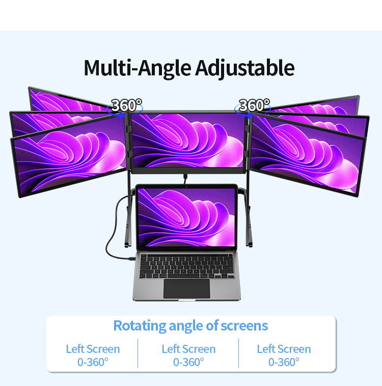 Sıcak Fırsat Toptan Satış 14 İ - Triple Screen Laptop Monitor Foldable incelemesi ve fiyatı
